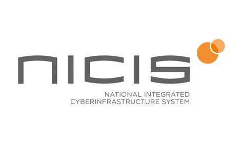 CHPC logo
