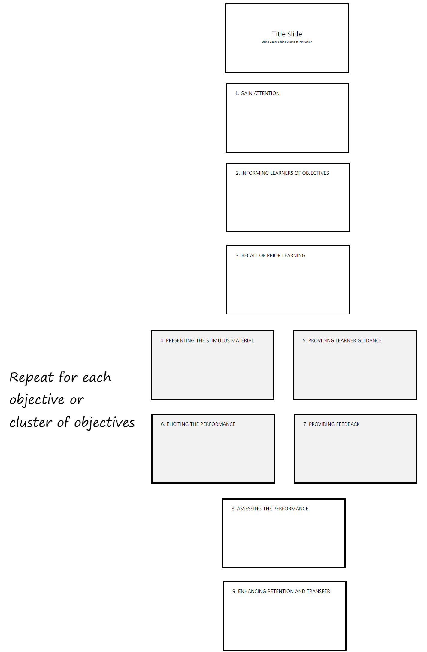 Slide deck template